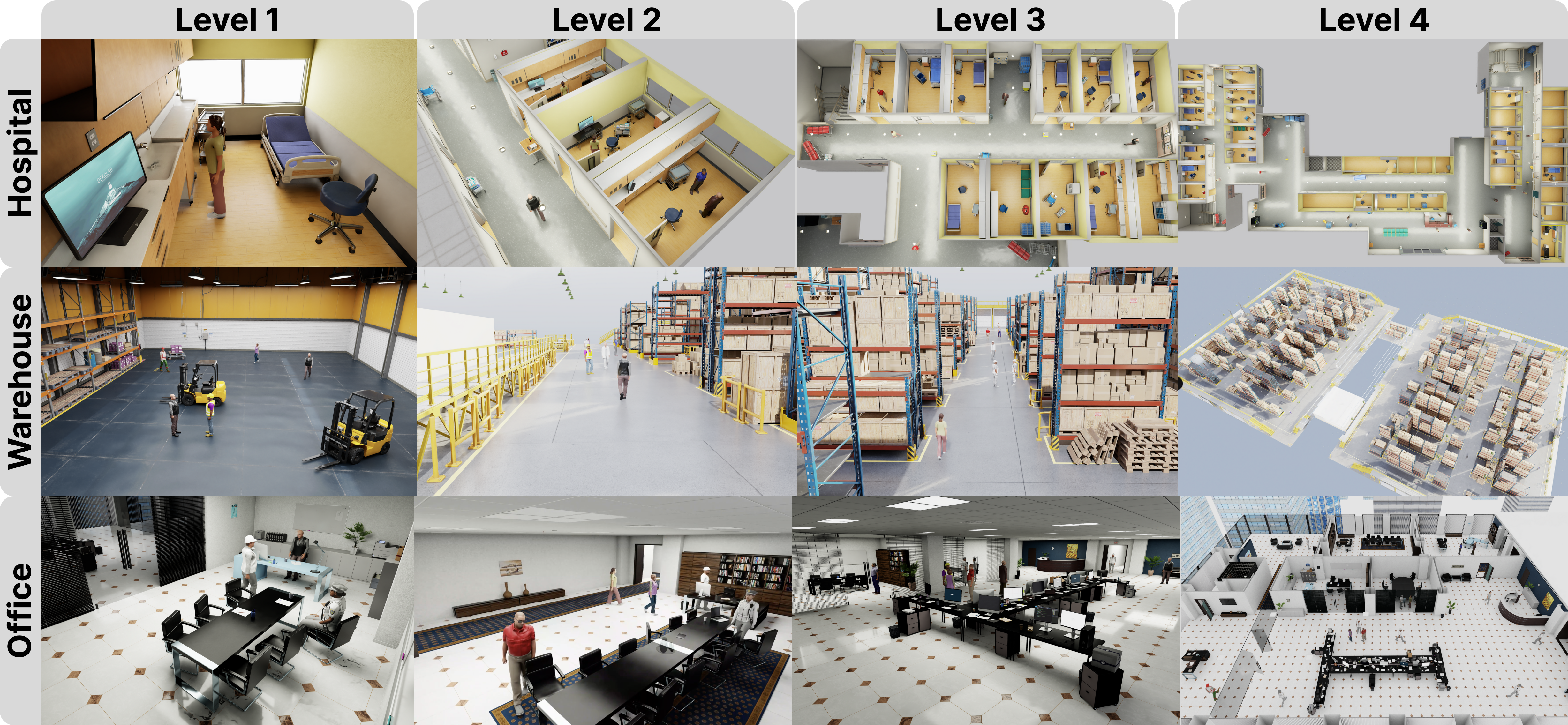Competition Structure